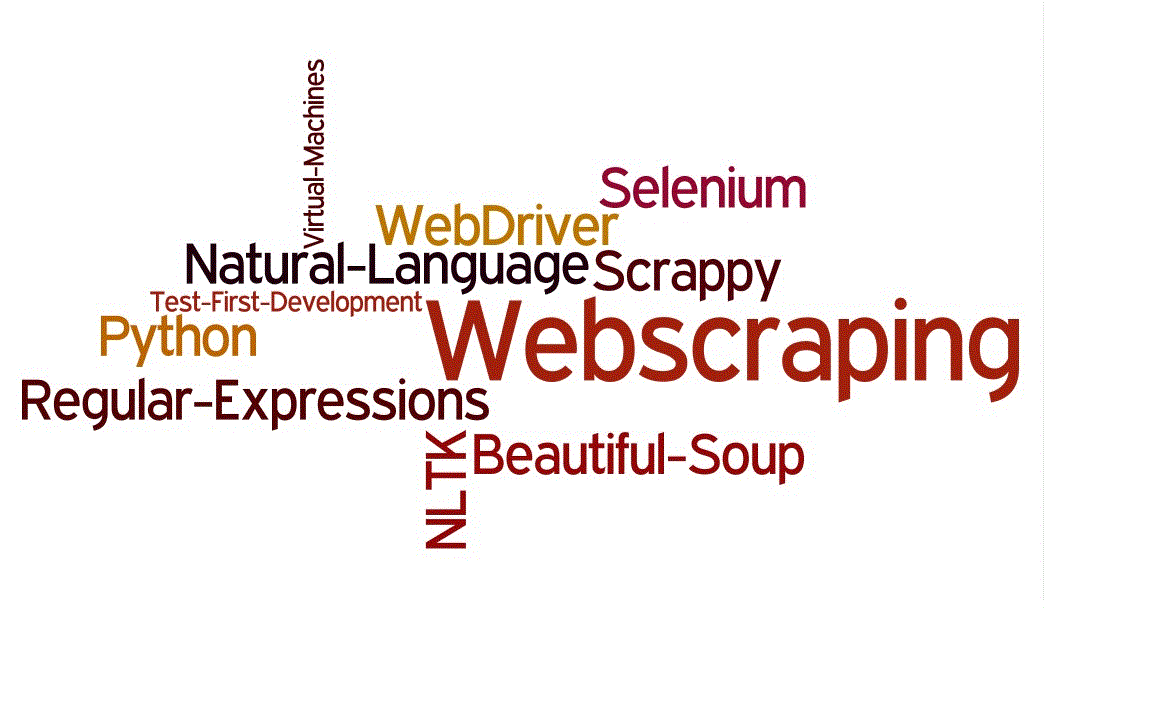 CSCE 510 System Programming