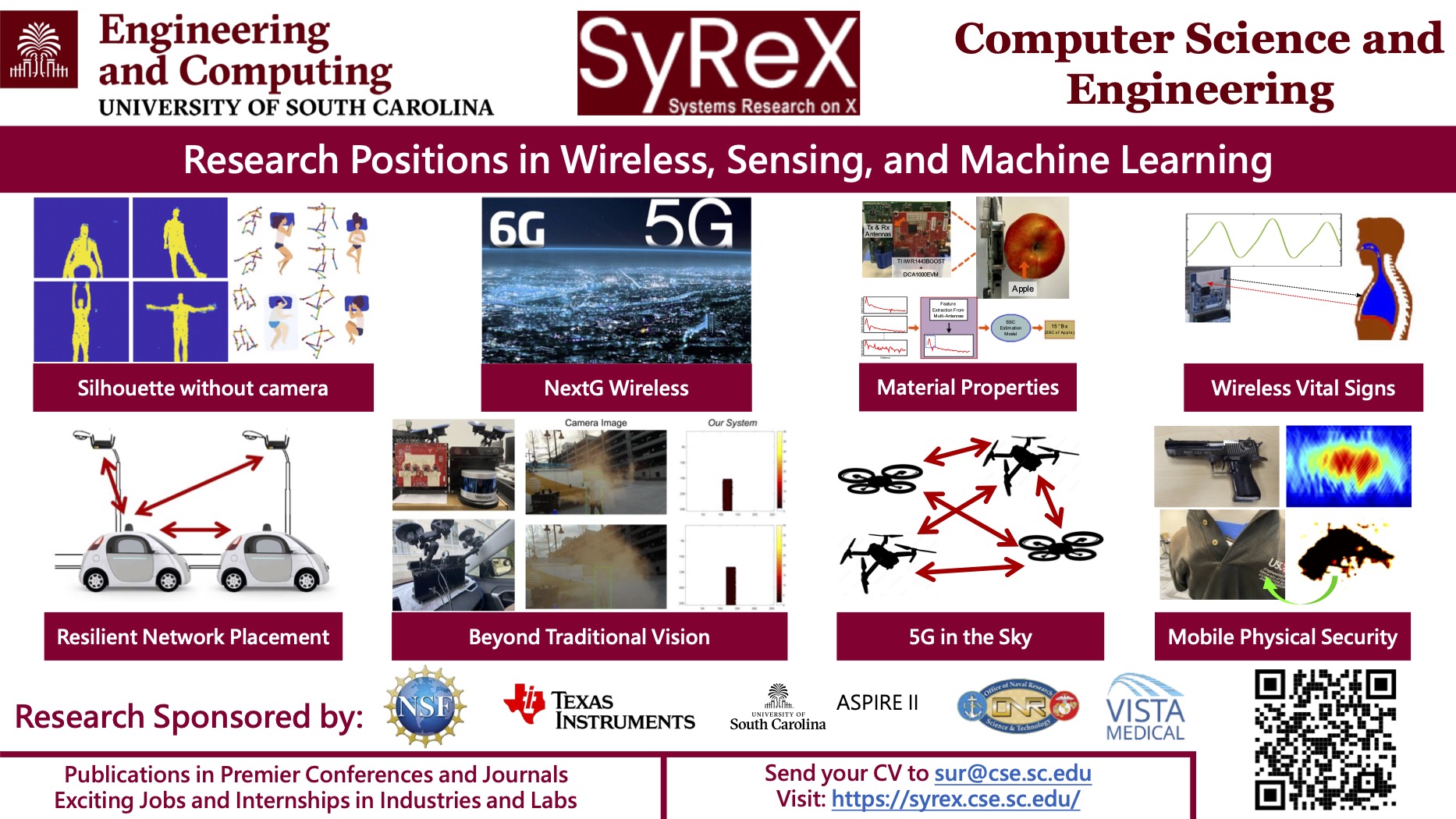 Syrex lab